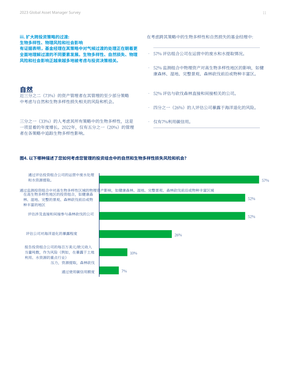 美世咨询：2023全球资产管理公司调查报告（英文版）（26页）.pdf_第11页