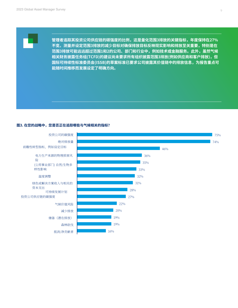 美世咨询：2023全球资产管理公司调查报告（英文版）（26页）.pdf_第9页