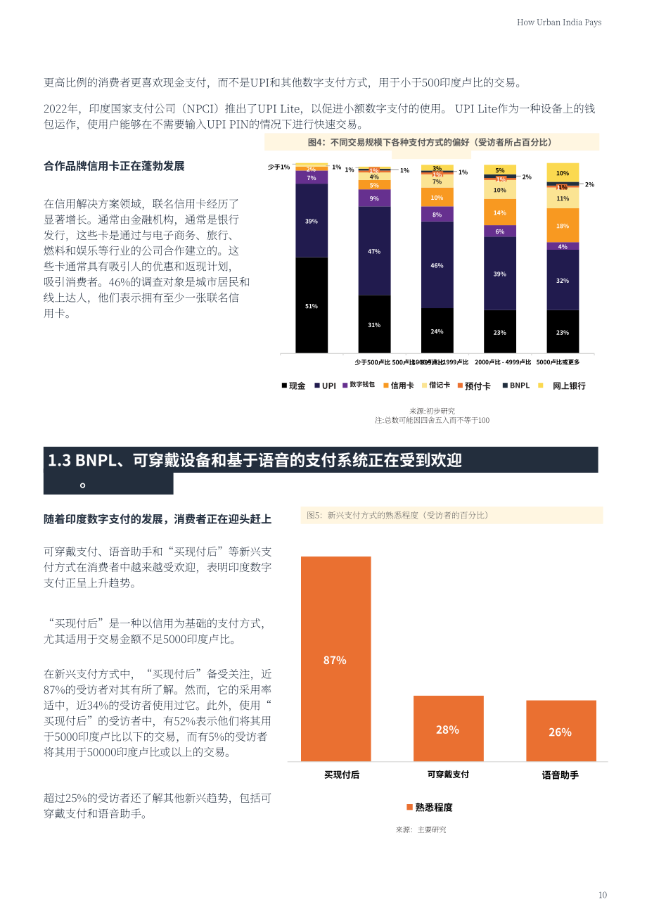 科尔尼&亚马逊支付：2024印度城市居民数字支付市场格局分析报告（英文版）（41页）.pdf_第11页