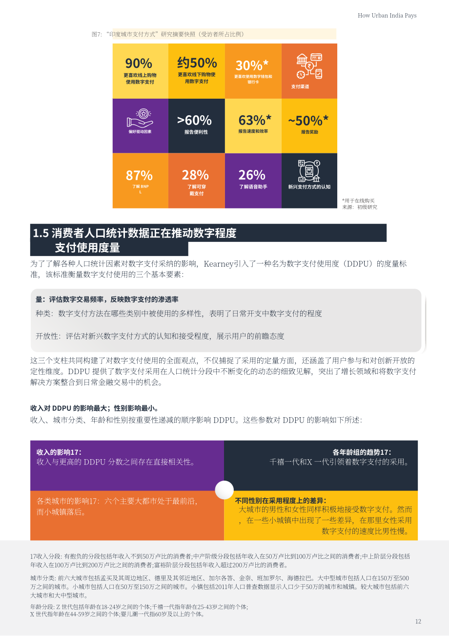 科尔尼&亚马逊支付：2024印度城市居民数字支付市场格局分析报告（英文版）（41页）.pdf_第13页
