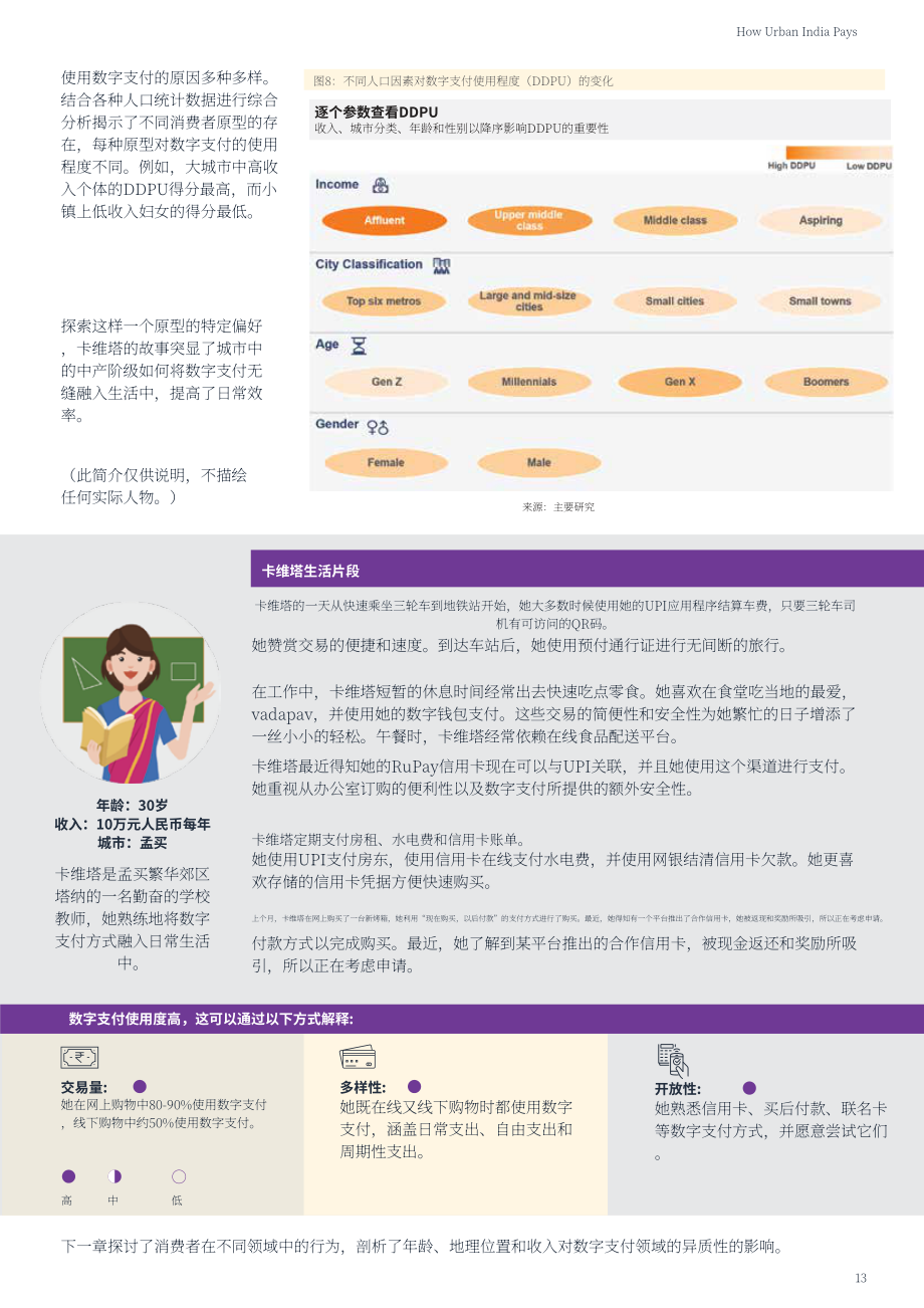 科尔尼&亚马逊支付：2024印度城市居民数字支付市场格局分析报告（英文版）（41页）.pdf_第14页