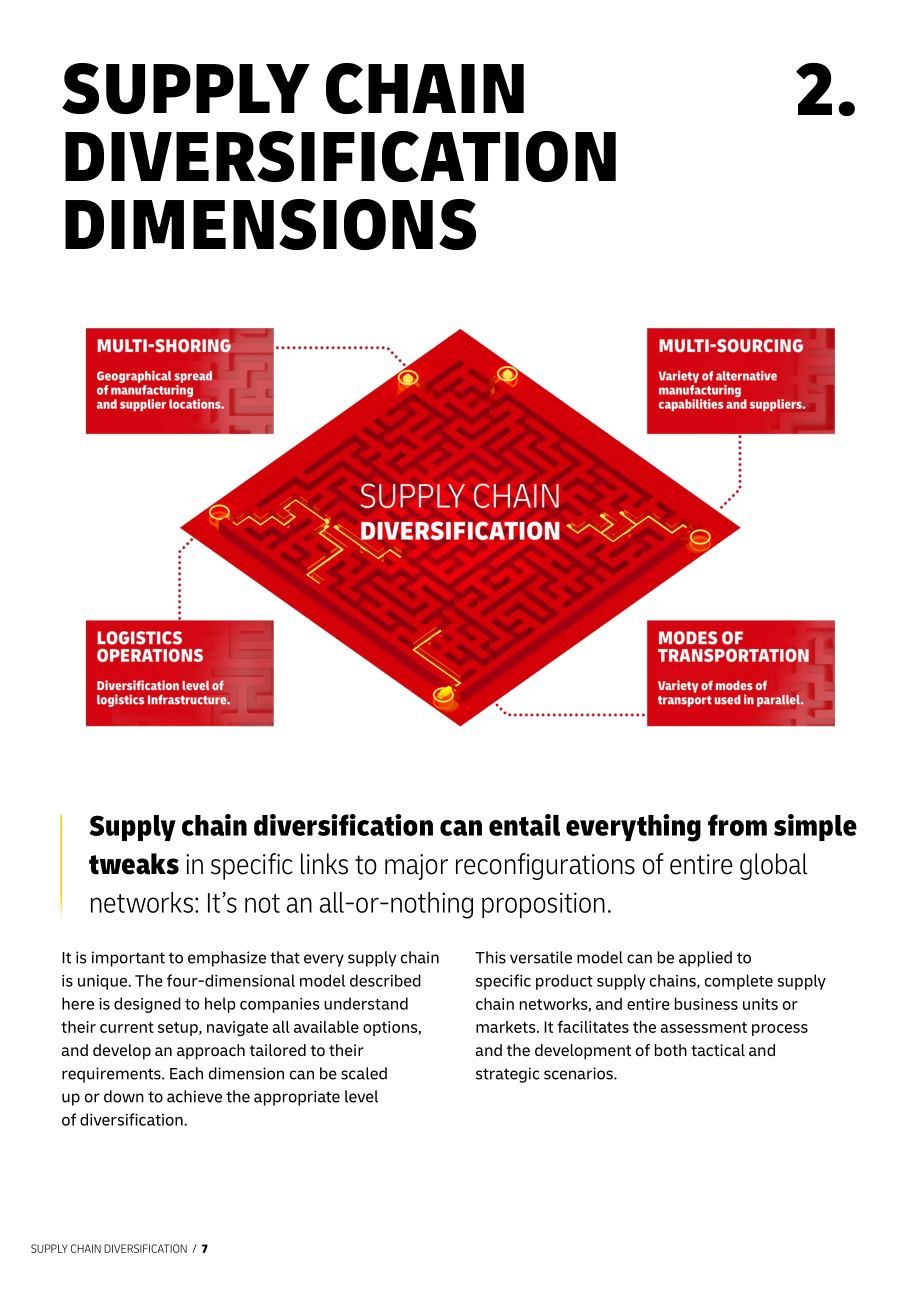 DHL：2024供应链多样化趋势报告（英文版）（23页）.pdf_第7页