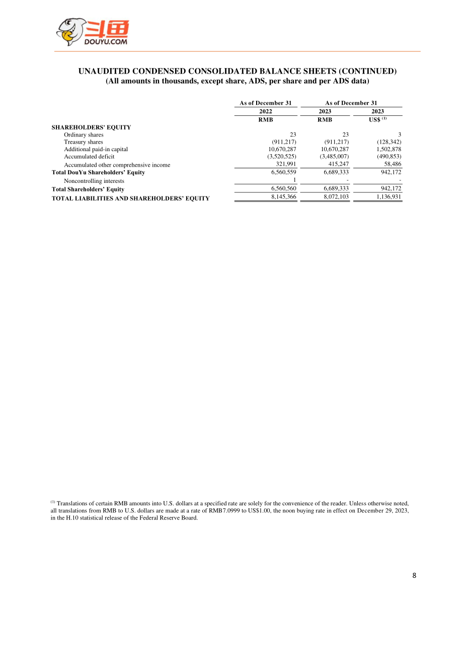 斗鱼（DOYU.US）2023财年及第四季度财报（英文版）（10页）.pdf_第8页