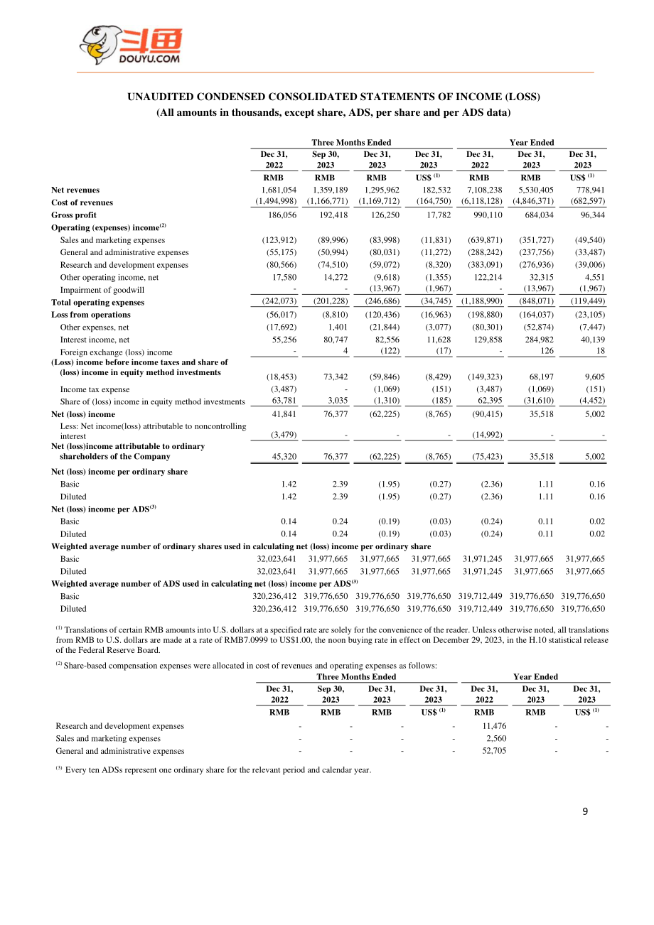 斗鱼（DOYU.US）2023财年及第四季度财报（英文版）（10页）.pdf_第9页