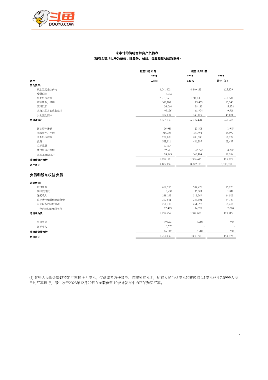 斗鱼（DOYU.US）2023财年及第四季度财报（英文版）（10页）.pdf_第7页