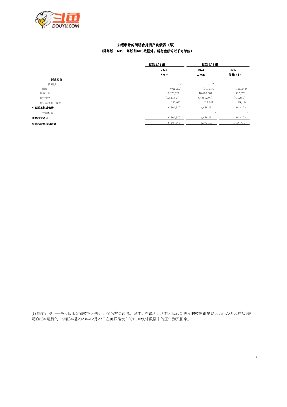 斗鱼（DOYU.US）2023财年及第四季度财报（英文版）（10页）.pdf_第8页