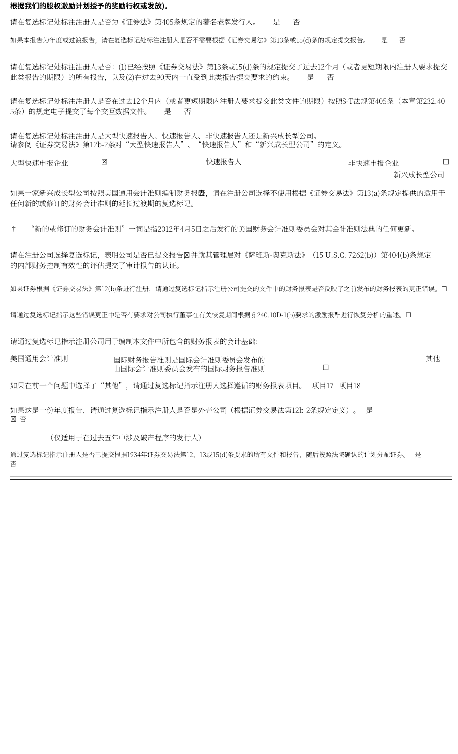哔哩哔哩Bilibili Inc.（BILI）2023年20-F年度报告「NASDAQ」（英文版）（266页）.pdf_第2页