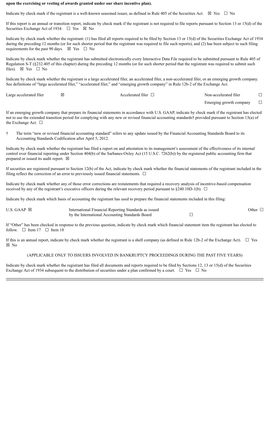 哔哩哔哩Bilibili Inc.（BILI）2023年20-F年度报告「NASDAQ」（英文版）（266页）.pdf_第2页