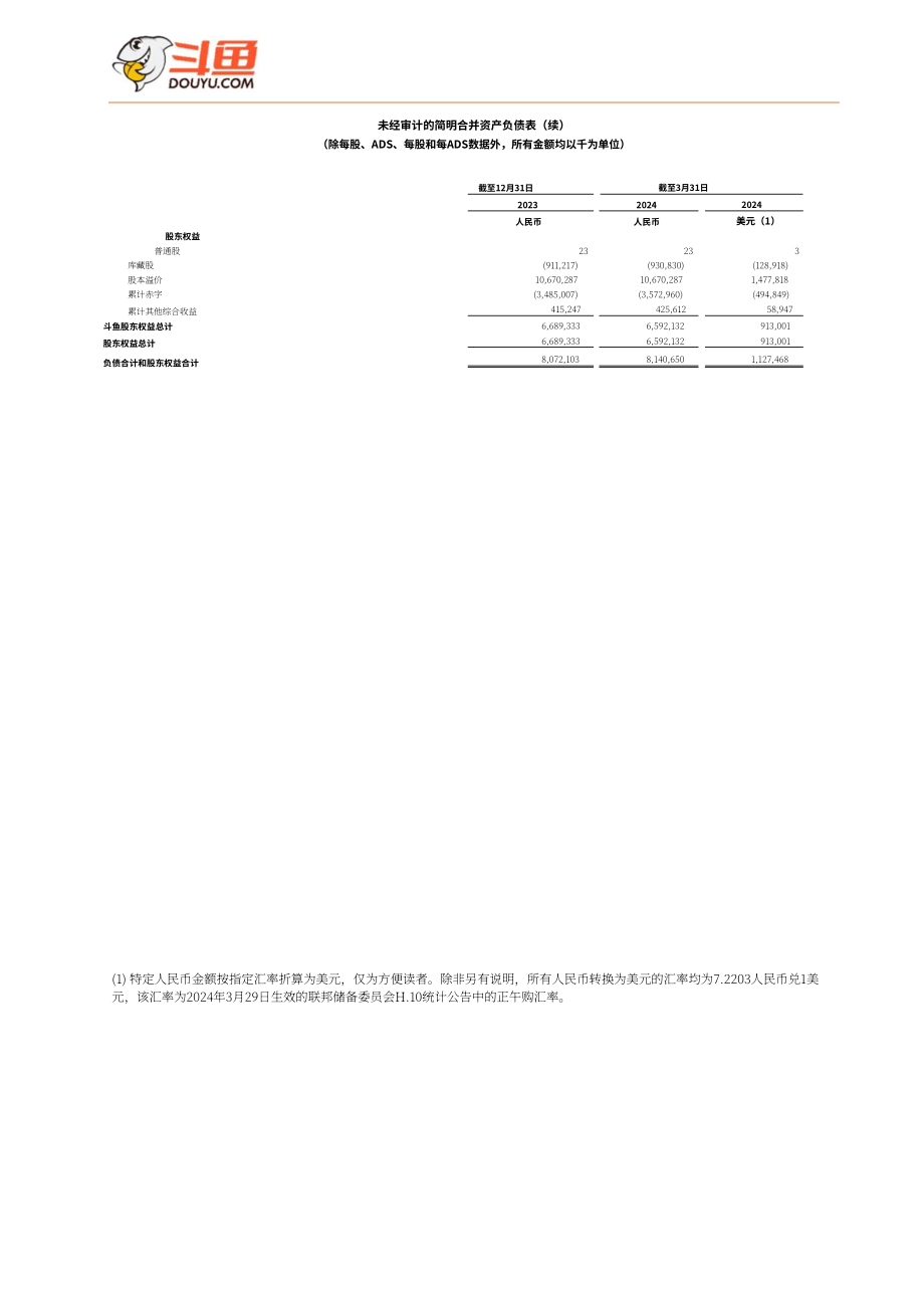 斗鱼（DOYU.US）2024年第一季度财报（英文版）（10页）.pdf_第8页