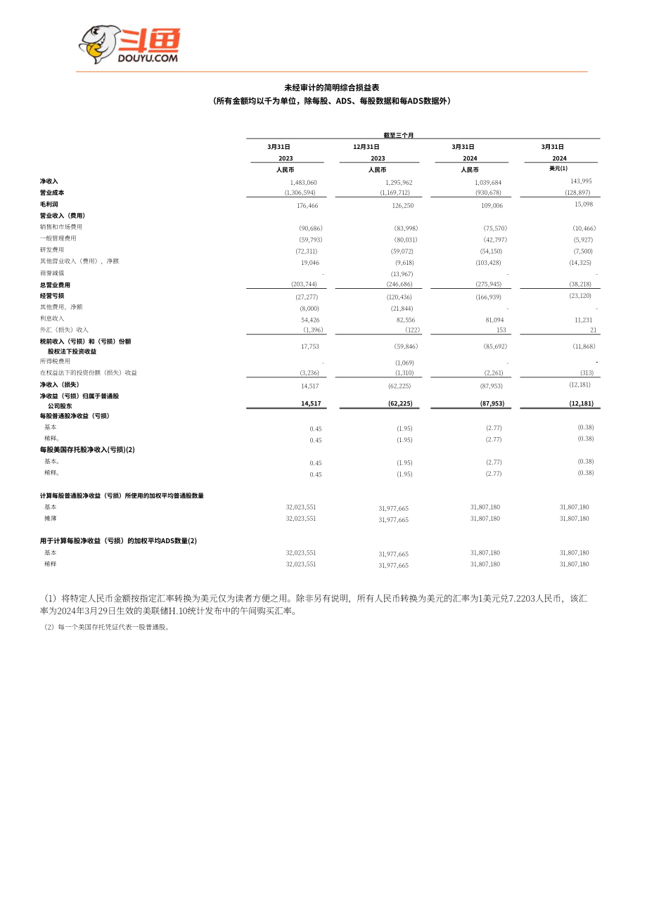 斗鱼（DOYU.US）2024年第一季度财报（英文版）（10页）.pdf_第9页