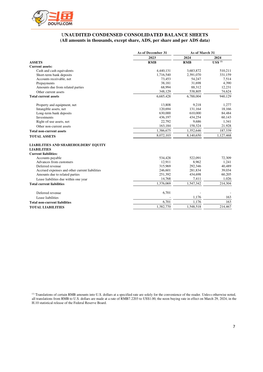 斗鱼（DOYU.US）2024年第一季度财报（英文版）（10页）.pdf_第7页