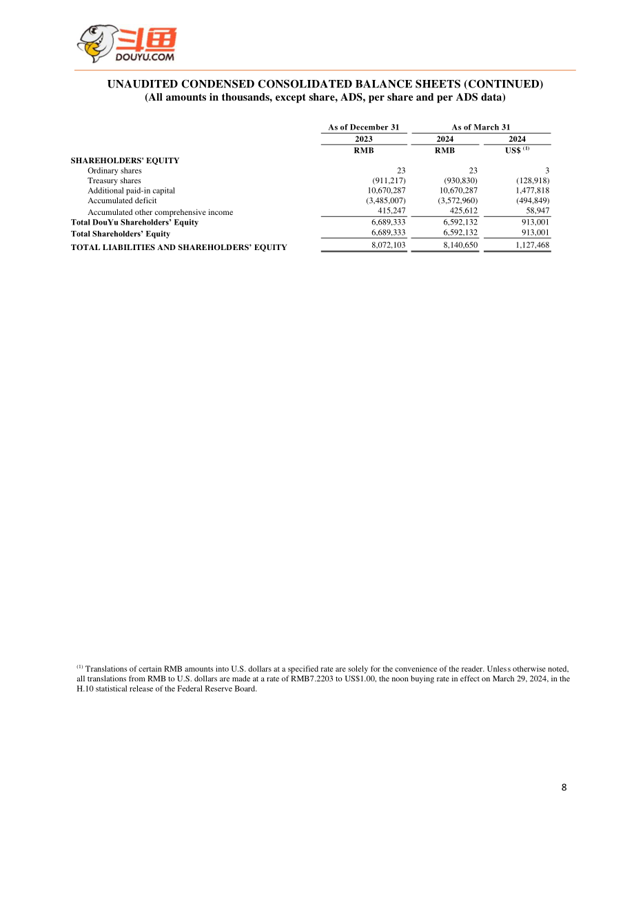 斗鱼（DOYU.US）2024年第一季度财报（英文版）（10页）.pdf_第8页