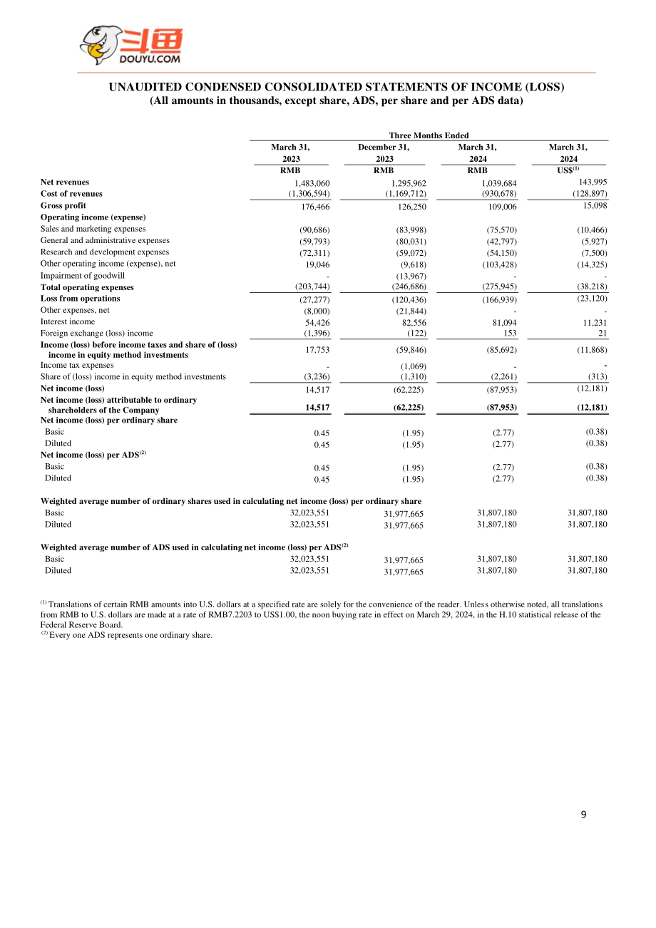 斗鱼（DOYU.US）2024年第一季度财报（英文版）（10页）.pdf_第9页