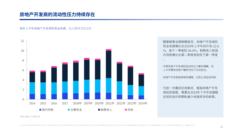 毕马威：2024年第三季度中国经济观察报告（英文版）（21页）.pdf_第11页