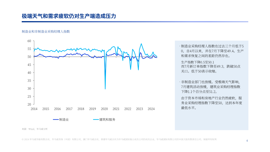 毕马威：2024年第三季度中国经济观察报告（英文版）（21页）.pdf_第4页