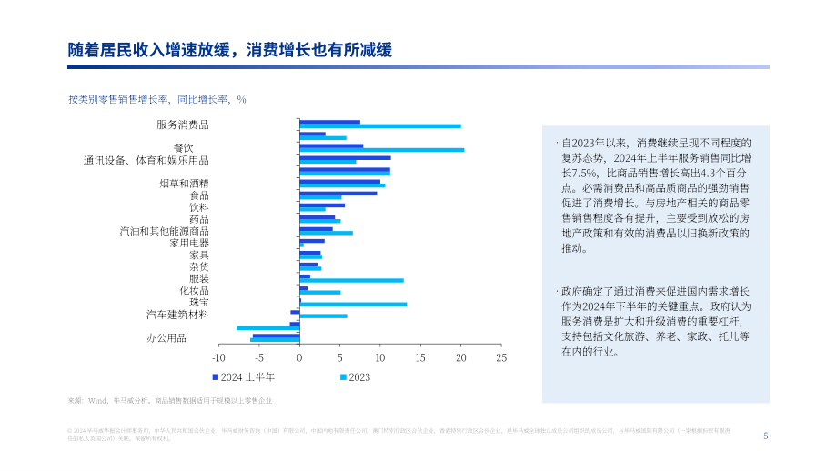 毕马威：2024年第三季度中国经济观察报告（英文版）（21页）.pdf_第5页