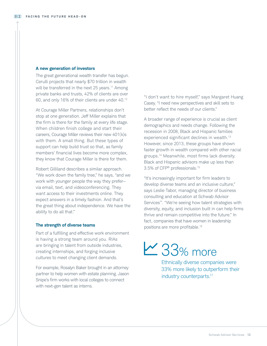 Charles Schwab：2024超越传统：金融顾问选择RIA模式的原因及其助飞之道研究报告（英文版）（28页）.pdf_第12页