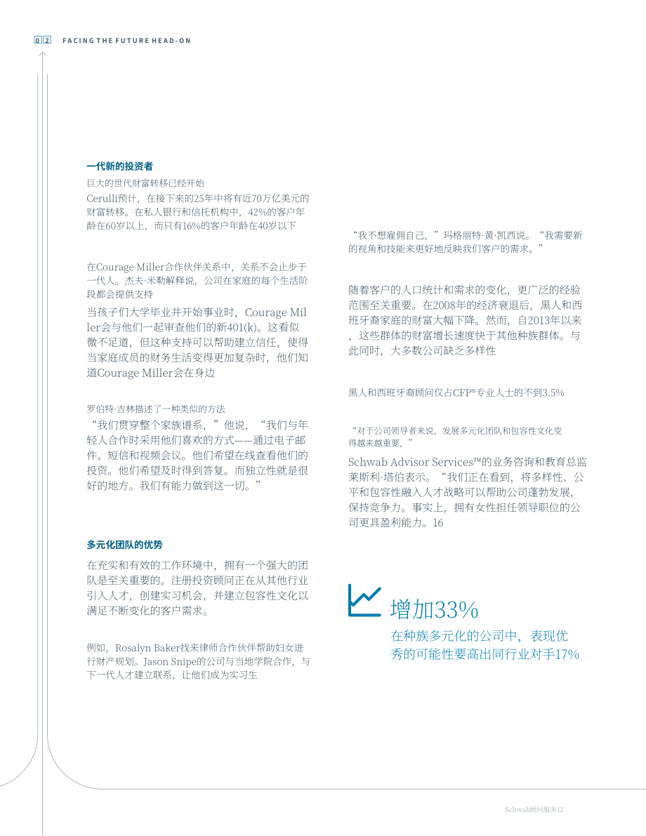 Charles Schwab：2024超越传统：金融顾问选择RIA模式的原因及其助飞之道研究报告（英文版）（28页）.pdf_第12页