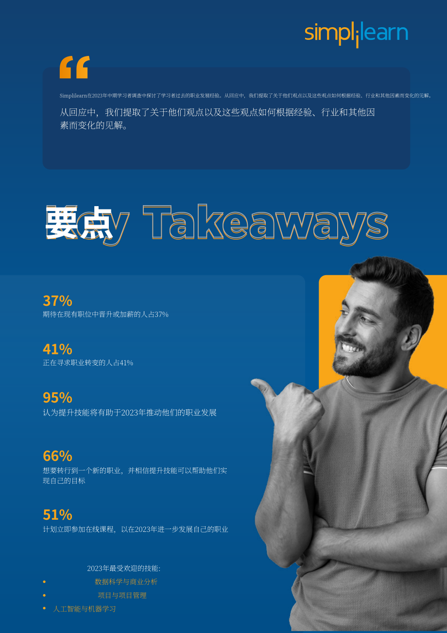 Simplilearn：2023年职业技能提升状况报告（英文版）（11页）.pdf_第2页