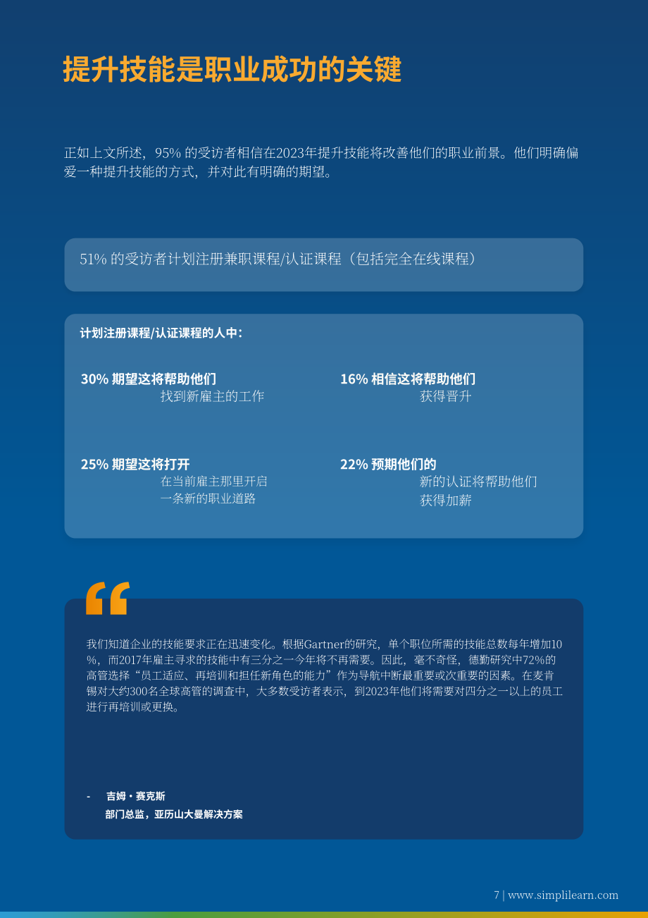Simplilearn：2023年职业技能提升状况报告（英文版）（11页）.pdf_第7页