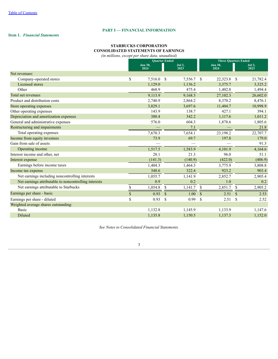 星巴克Starbucks Corp. (SBUX) 2024财年第三季度财报（英文版）（49页）.pdf_第3页