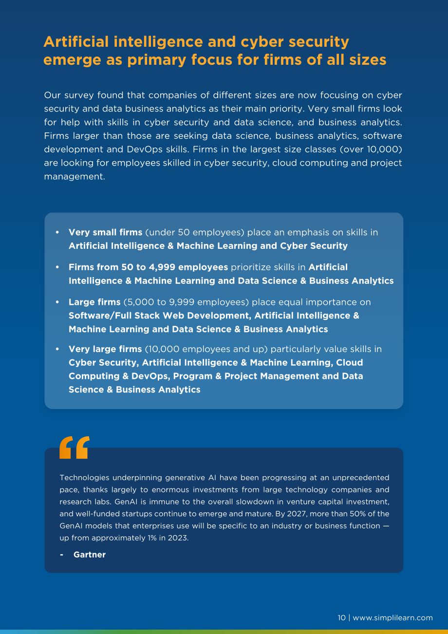 Simplilearn：2024年职业技能提升状况报告（英文版）（13页）.pdf_第10页