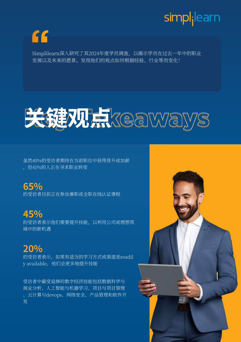 Simplilearn：2024年职业技能提升状况报告（英文版）（13页）.pdf_第2页