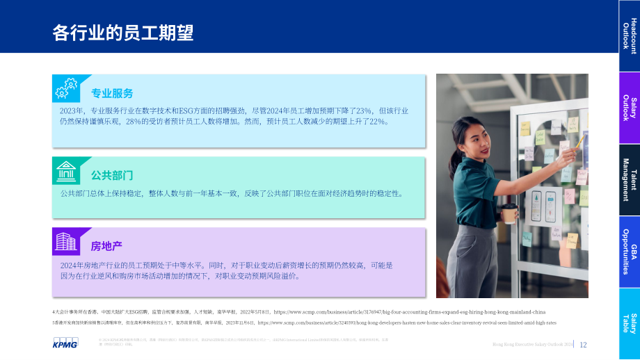 毕马威：2024年香港高管人员薪酬展望报告-就业趋势调查（第八期）（英文版）（61页）.pdf_第12页