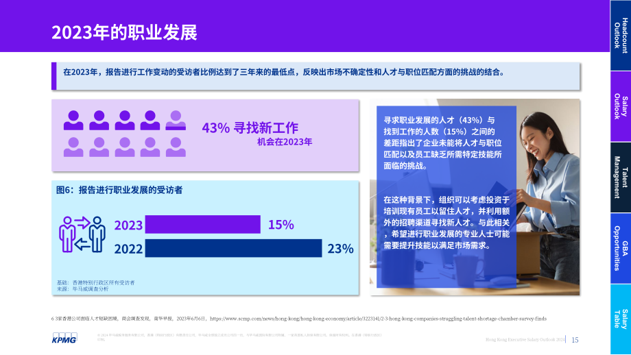 毕马威：2024年香港高管人员薪酬展望报告-就业趋势调查（第八期）（英文版）（61页）.pdf_第15页
