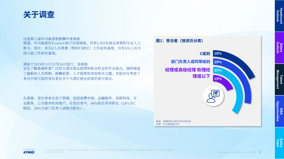 毕马威：2024年香港高管人员薪酬展望报告-就业趋势调查（第八期）（英文版）（61页）.pdf_第5页