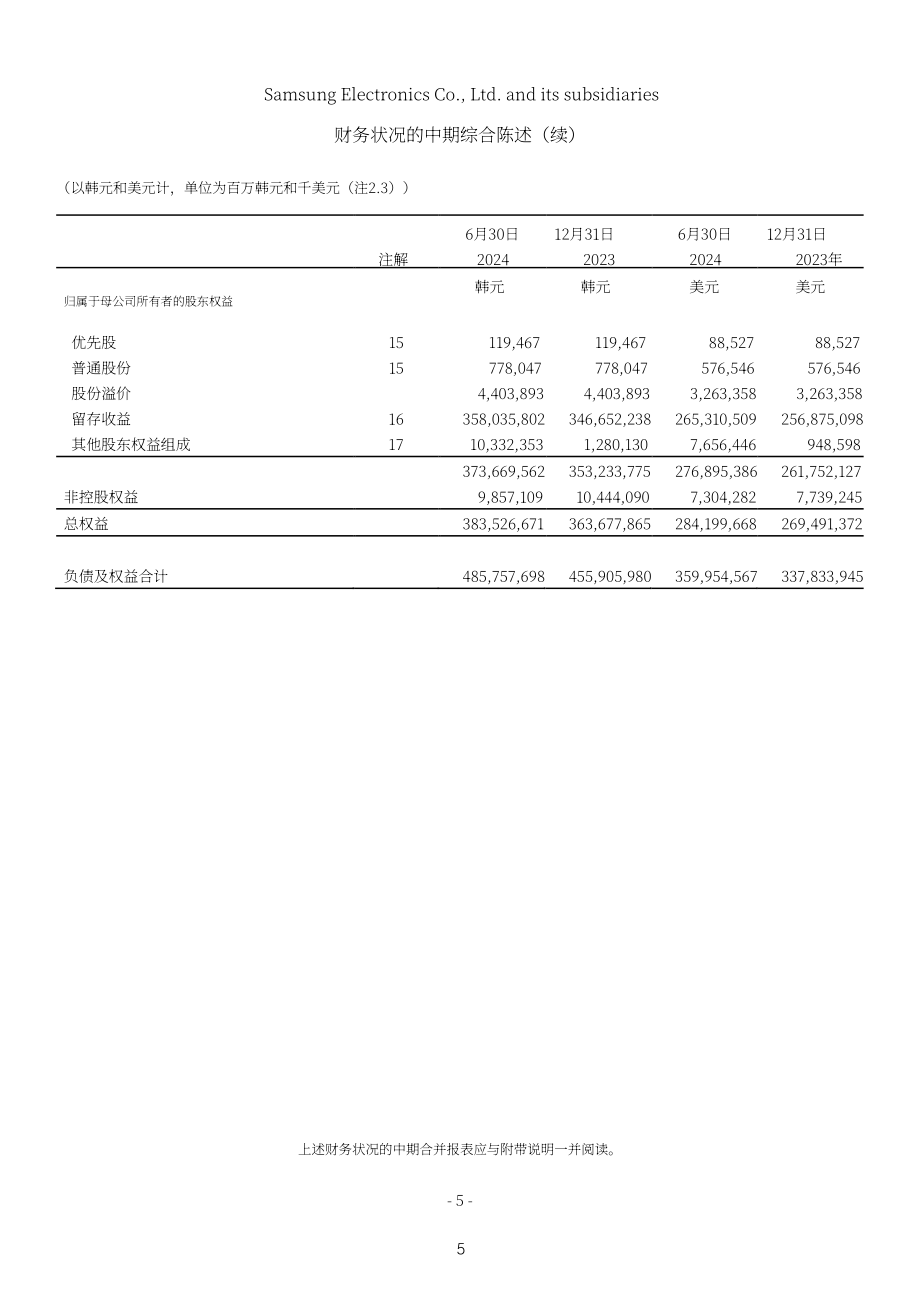 三星电子Samsung Electronics（005930）2024年第二季度财报「KRX韩国交易所」（英文版）（61页）.pdf_第7页