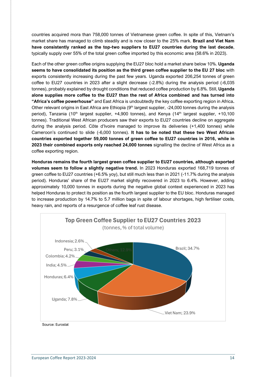 欧盟咖啡联合会（ECF）：2023-2024年欧洲咖啡报告（英文版）（50页）.pdf_第14页