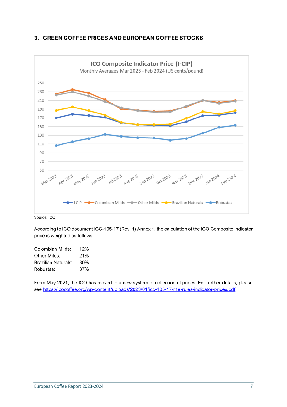 欧盟咖啡联合会（ECF）：2023-2024年欧洲咖啡报告（英文版）（50页）.pdf_第7页