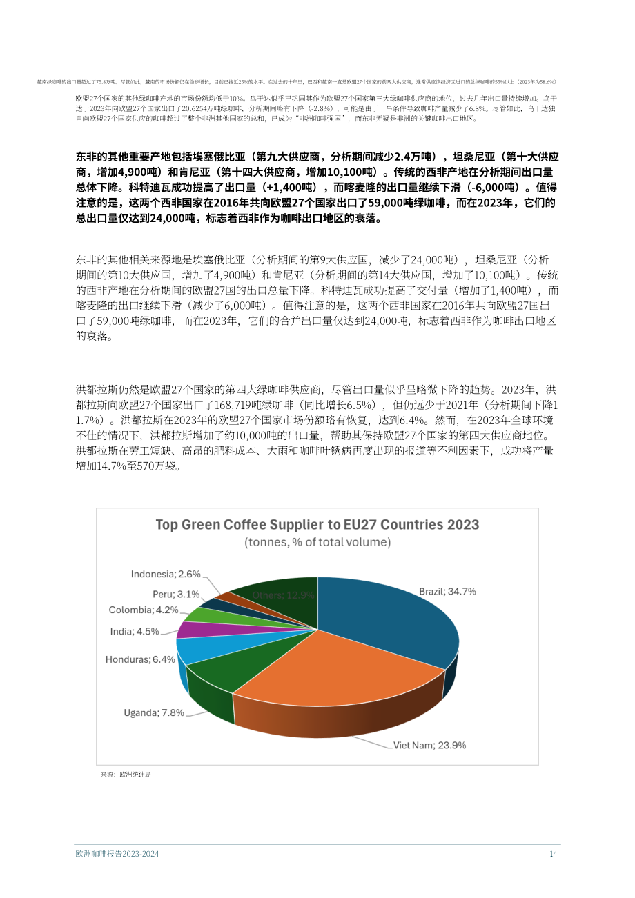 欧盟咖啡联合会（ECF）：2023-2024年欧洲咖啡报告（英文版）（50页）.pdf_第14页