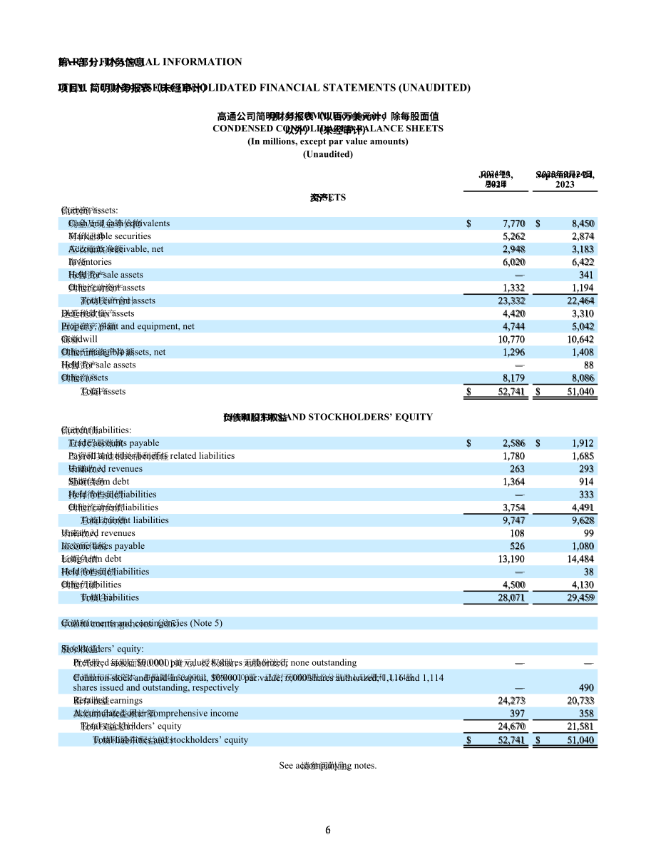 高通Qualcomm（QCOM）2024财年第二财季财报「NASDAQ」（英文版）（51页）.pdf_第6页