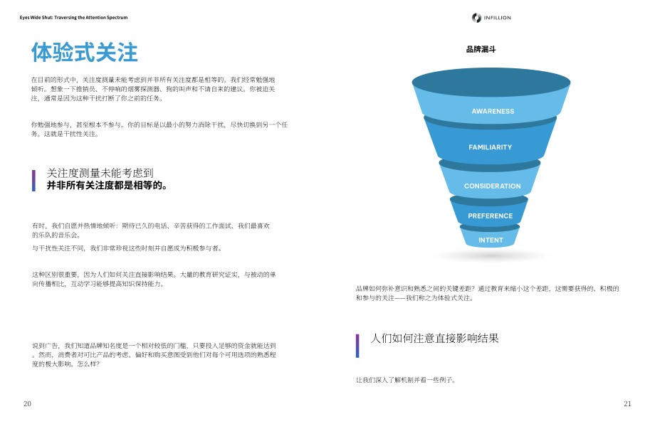 Infillion：2024信息过载时代：广告商的注意力测量与吸引策略（英文版)(20页）.pdf_第11页