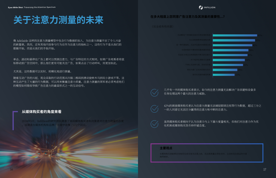 Infillion：2024信息过载时代：广告商的注意力测量与吸引策略（英文版)(20页）.pdf_第9页