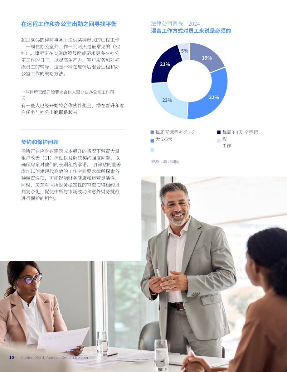 高力国际（Colliers）：2024年北美律所办公楼市场年度回顾和展望报告（英文版）（32页）.pdf_第10页