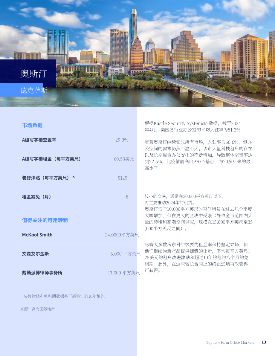 高力国际（Colliers）：2024年北美律所办公楼市场年度回顾和展望报告（英文版）（32页）.pdf_第13页