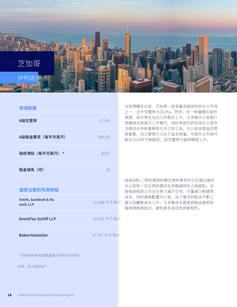 高力国际（Colliers）：2024年北美律所办公楼市场年度回顾和展望报告（英文版）（32页）.pdf_第14页
