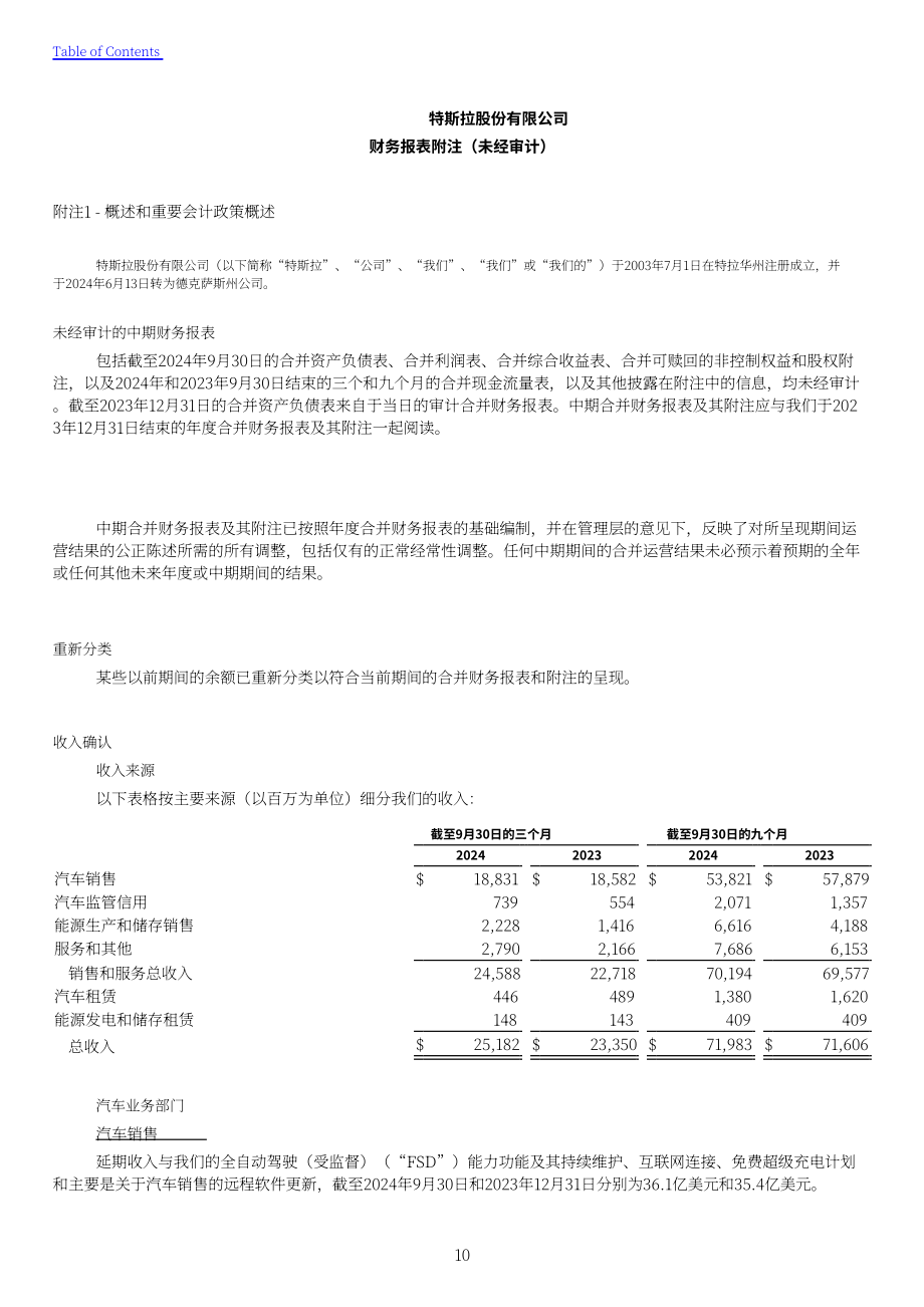 特斯拉 Tesla, Inc. (TSLA）2024年第三季度财报（英文版）（44页）.pdf_第13页
