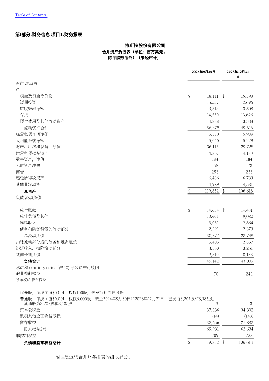 特斯拉 Tesla, Inc. (TSLA）2024年第三季度财报（英文版）（44页）.pdf_第5页