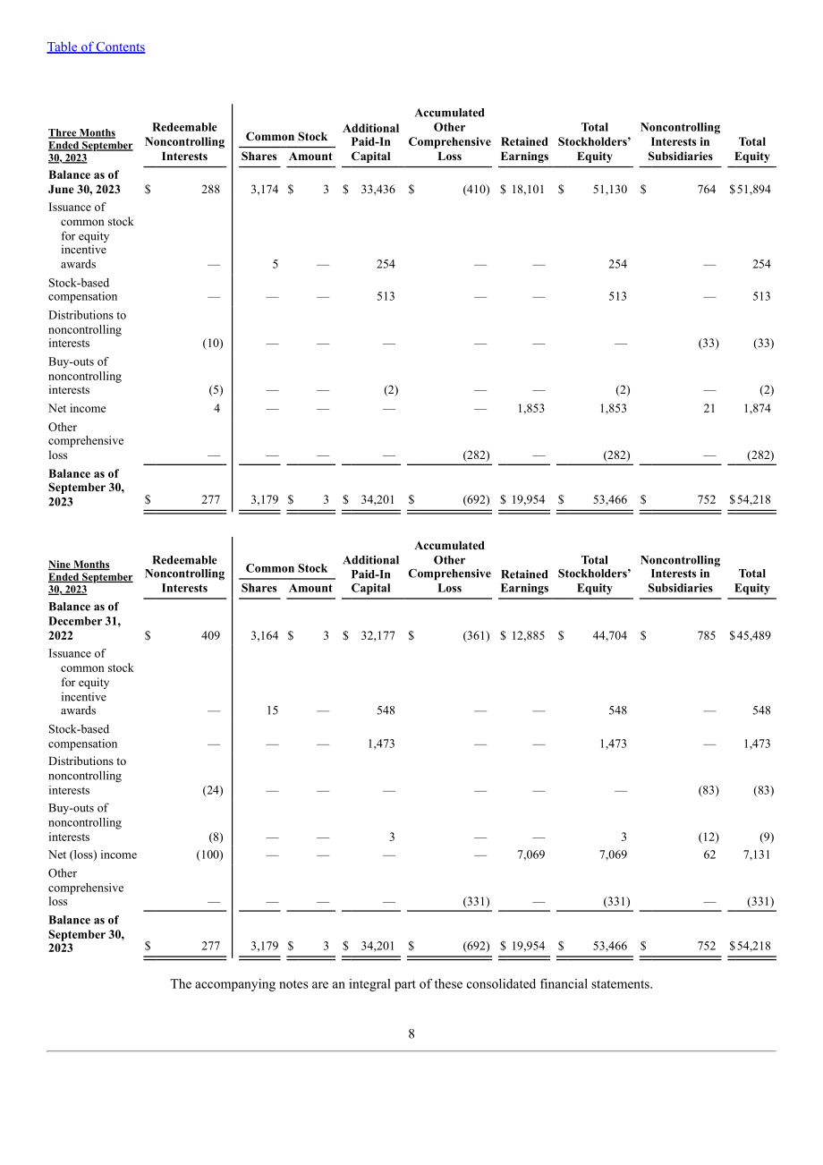 特斯拉 Tesla, Inc. (TSLA）2024年第三季度财报（英文版）（44页）.pdf_第11页