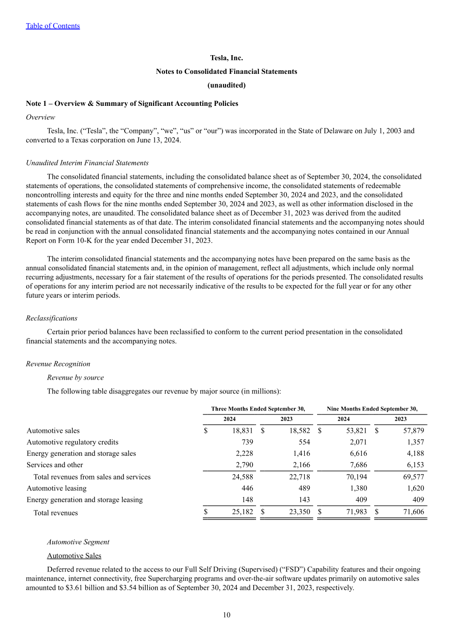 特斯拉 Tesla, Inc. (TSLA）2024年第三季度财报（英文版）（44页）.pdf_第13页