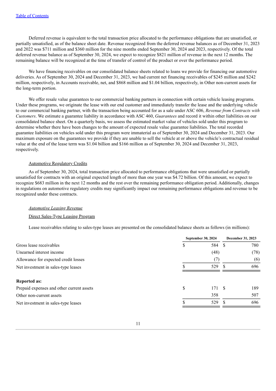 特斯拉 Tesla, Inc. (TSLA）2024年第三季度财报（英文版）（44页）.pdf_第15页