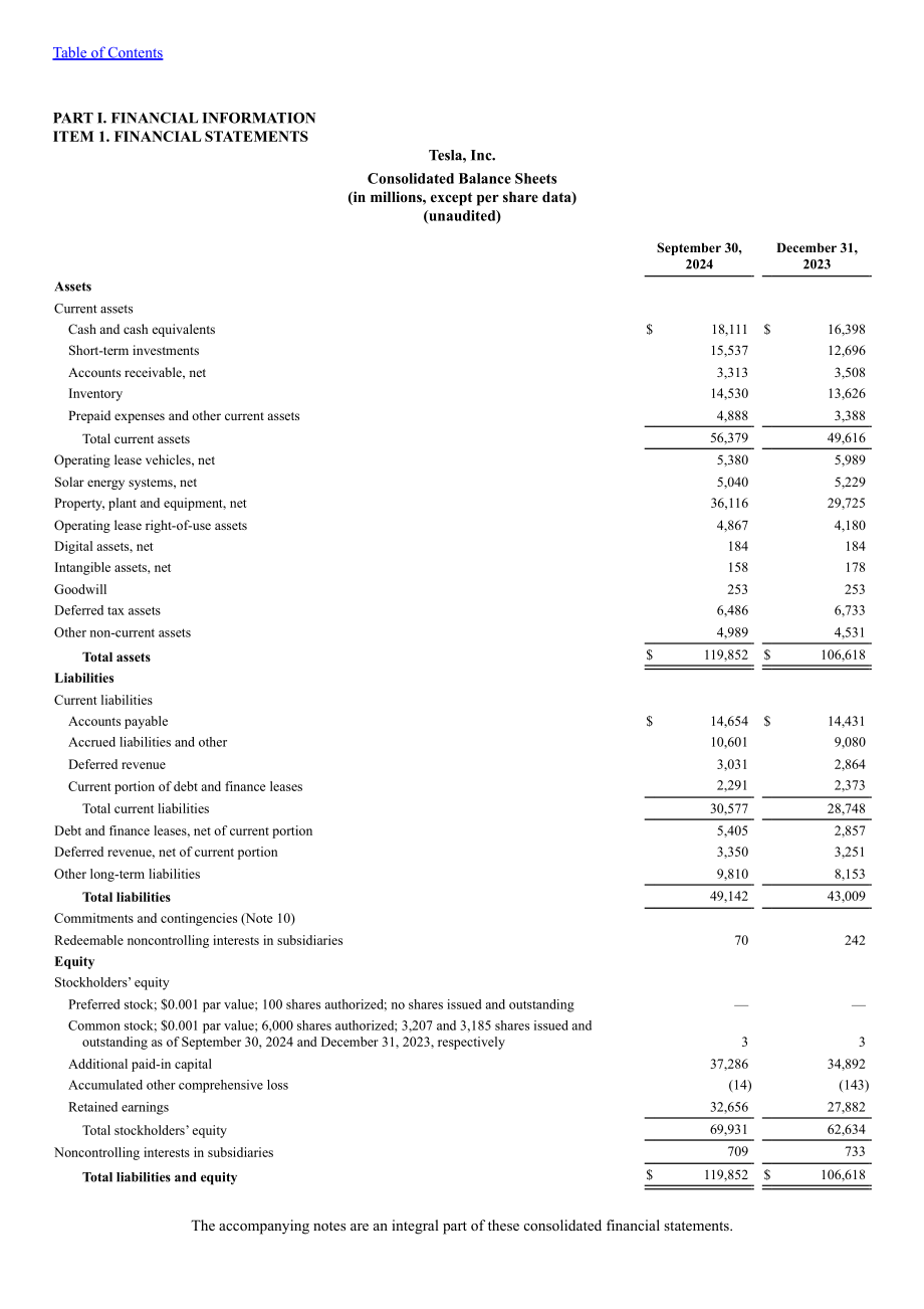 特斯拉 Tesla, Inc. (TSLA）2024年第三季度财报（英文版）（44页）.pdf_第5页