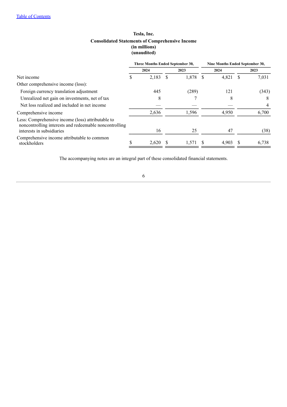 特斯拉 Tesla, Inc. (TSLA）2024年第三季度财报（英文版）（44页）.pdf_第8页