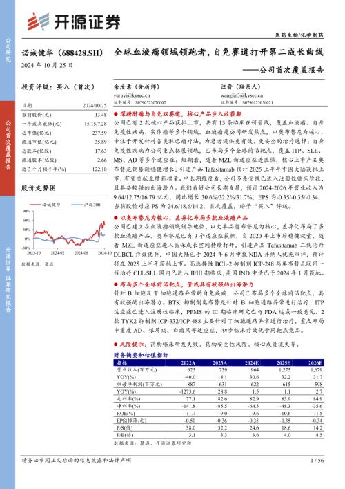 诺诚健华-公司首次覆盖报告：全球血液瘤领域领跑者自免赛道打开第二成长曲线-241025（56页）.pdf