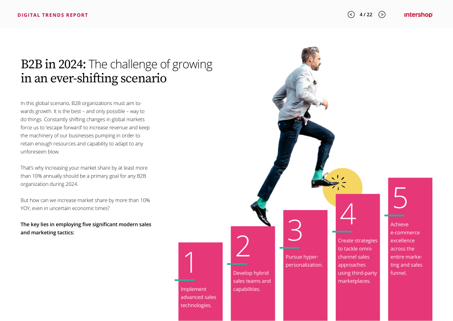 Intershop：2024年B2B电商趋势报告：预见美丽新世界（英文版）（22页）.pdf_第4页