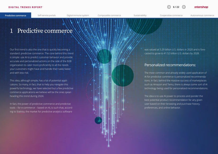 Intershop：2024年B2B电商趋势报告：预见美丽新世界（英文版）（22页）.pdf_第6页